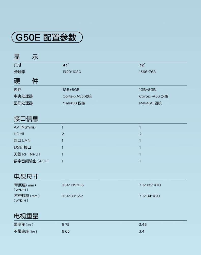 【TCL家用视听设备43G50E】 TCL 智能2K电视 金属背板 全景全面屏 43G50E 43英寸【价格 图片 品牌 报价】-苏宁易购晟发苏宁专卖店