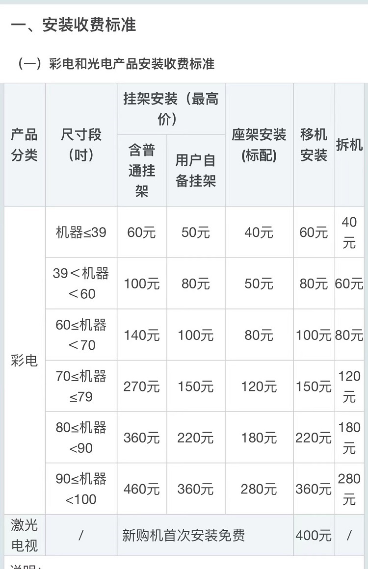 【创维(Skyworth)家用视听设备43G22】 创维(SKYWORTH) 43G22 43英寸 电视机 (计价单位:台) 黑色【价格 图片 品牌 报价】-苏宁易购锦溪源苏宁专卖店